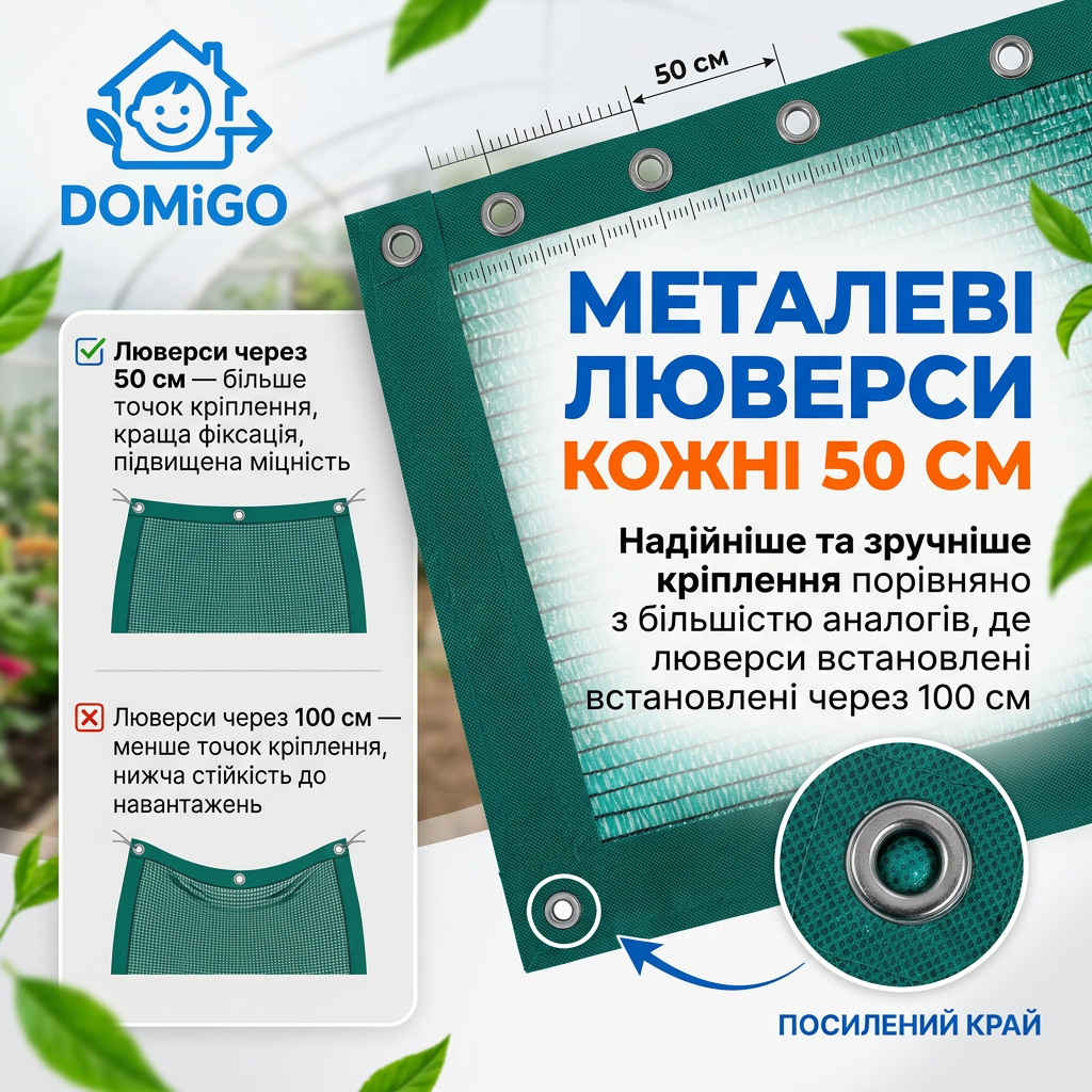 Затінююча сітка з люверсами